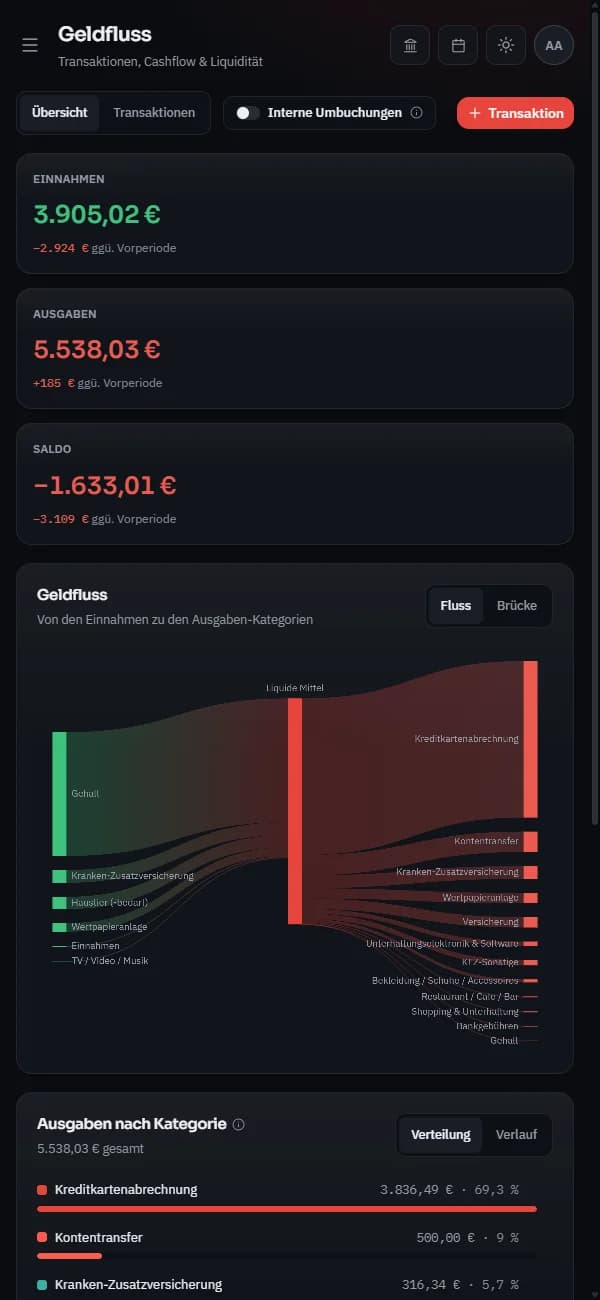 MyFinance Geldfluss mit Einnahmen, Ausgaben und Flussdiagramm
