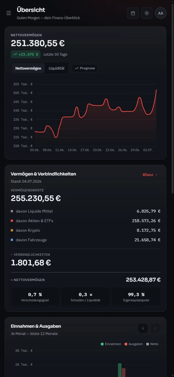 MyFinance Dashboard mit Nettovermögen, Vermögen und Cashflow